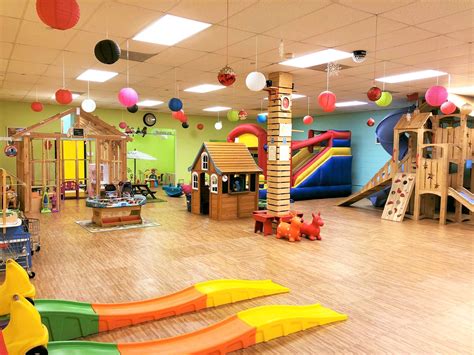 birthday parties near me|indoor birthday party locations.